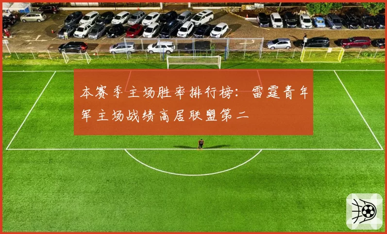 本赛季主场胜率排行榜:雷霆青年军主场战绩高居联盟第二